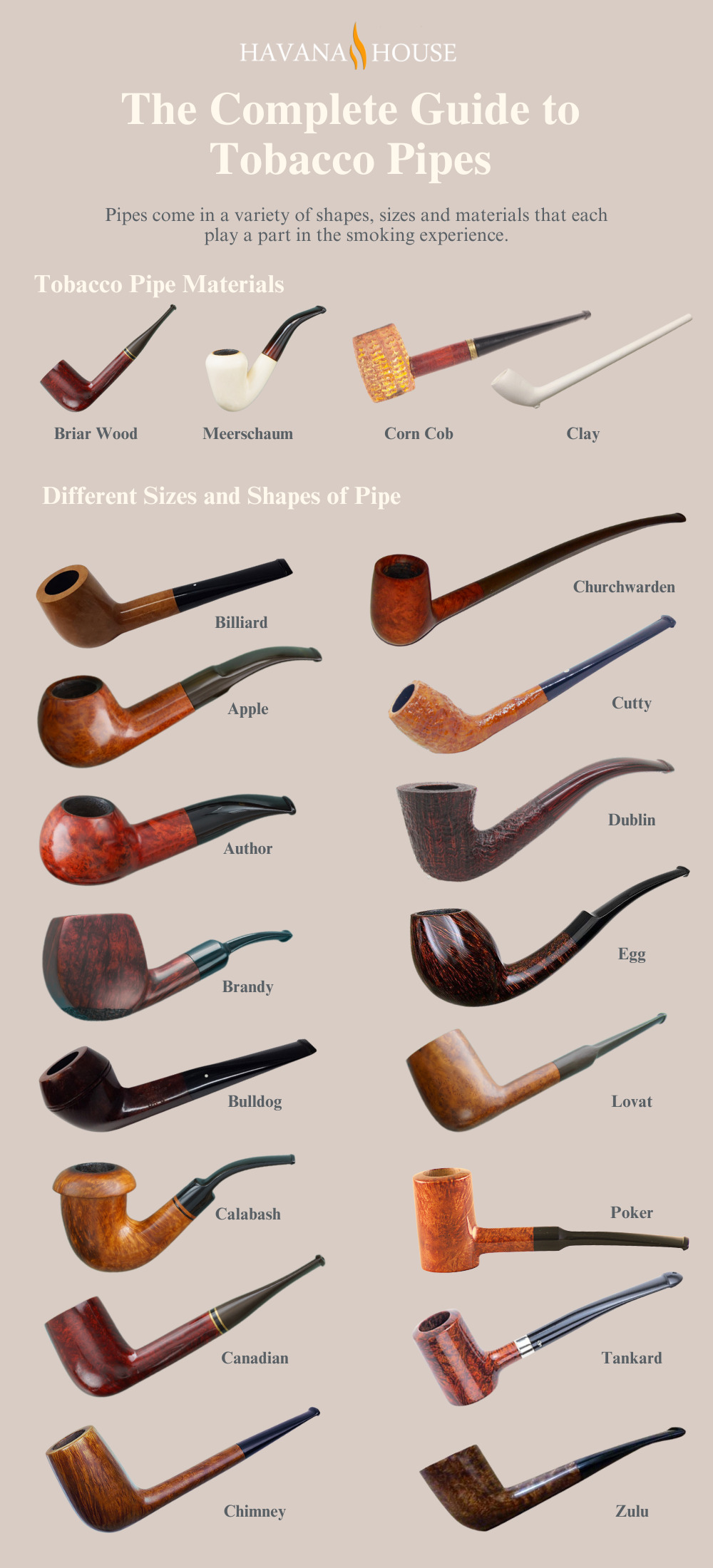 guide to tobacco pipes